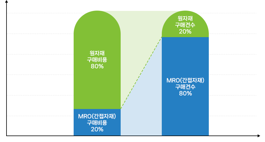 도입사례이미지